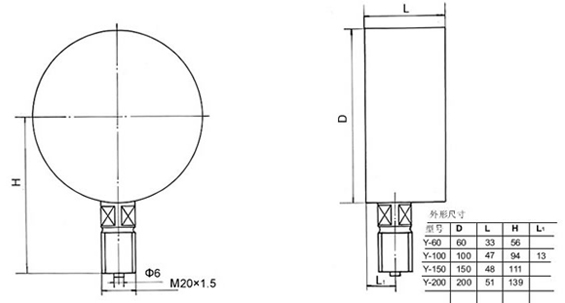 压力表外形尺寸